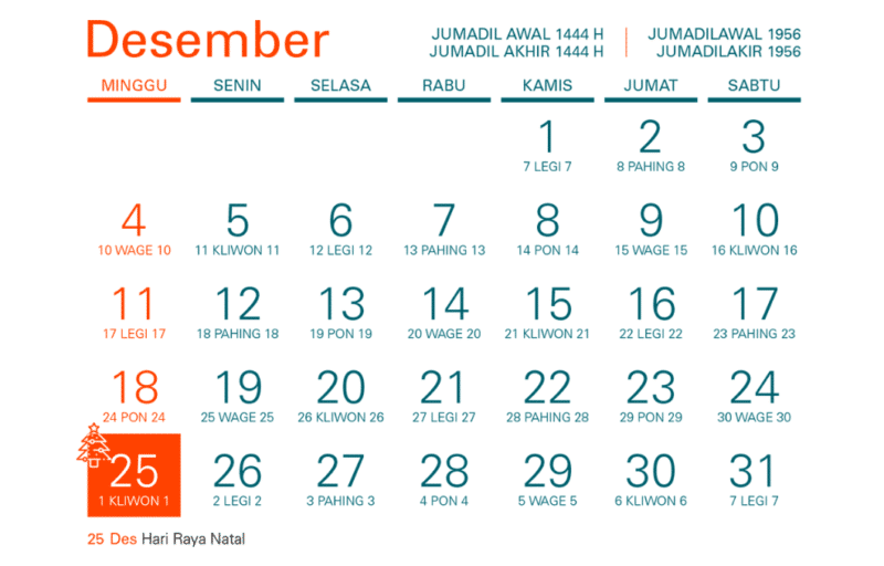Ilustrasi - Kalender Desember 2022. (Tangkapan layar e-calendarbni.id)